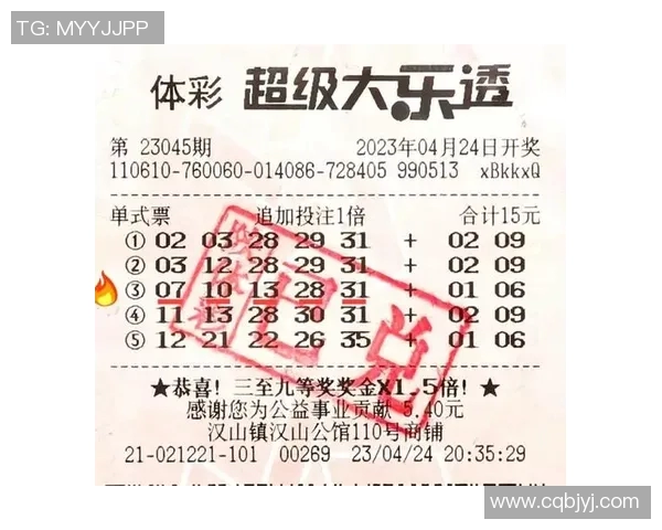 深入解析体育彩票31选7走势图的规律与技巧助你轻松选号中大奖 深入解析体育彩票31选7走势图的规律与技巧助你轻松选号中大奖